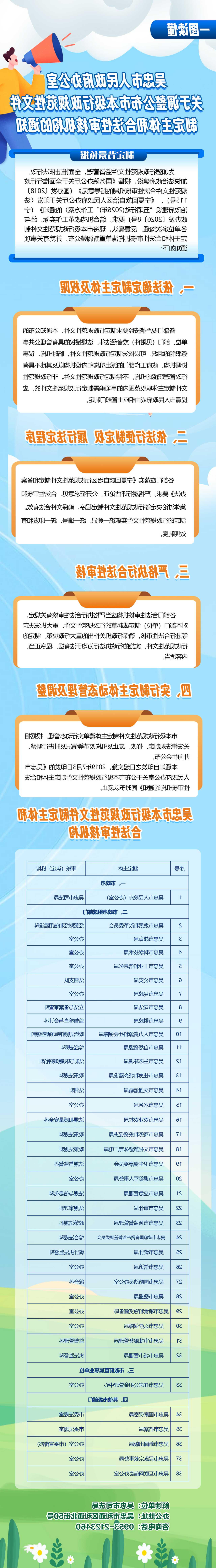 2026世界杯投注软件